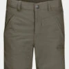 Jack Wolfskin Boys Sun Shorts 2 Jack Wolfskin Boys Sun Shorts -The North Face || Jack Wolfskin || Regatta Sales Store c18140985454